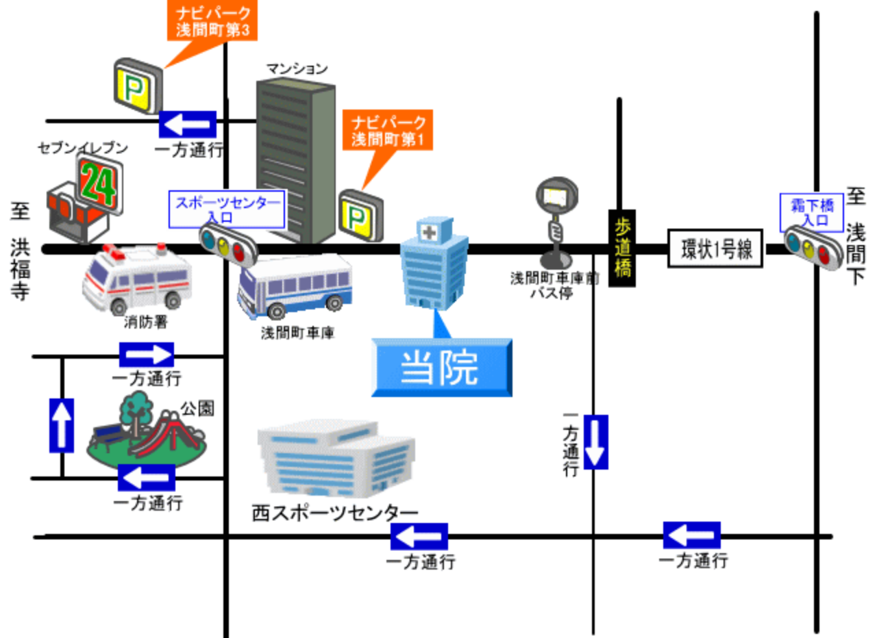 アクセス
